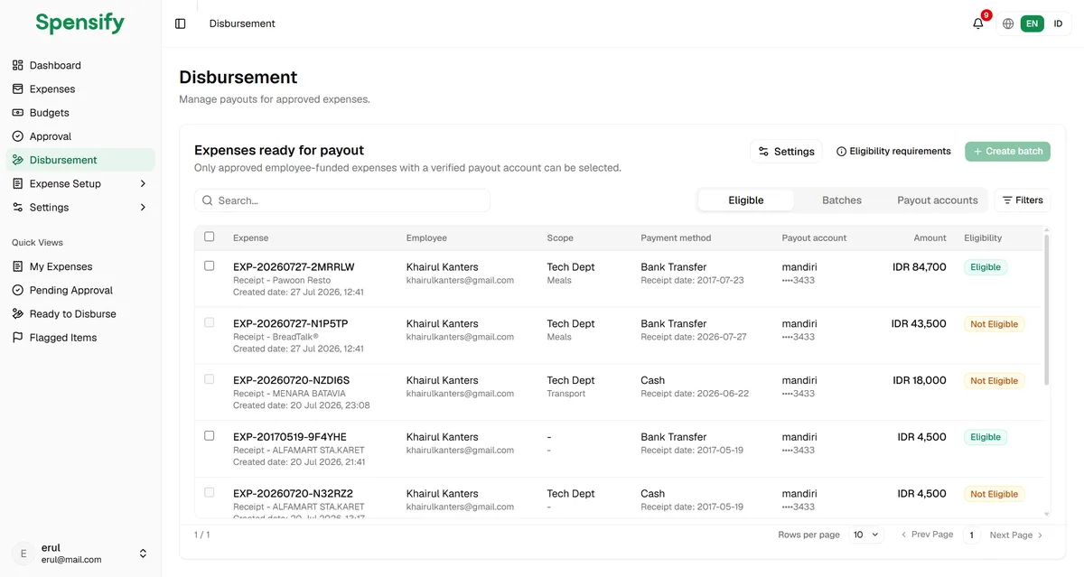 Halaman Disbursement Spensify — mengelola batch pencairan expense yang sudah disetujui dan terverifikasi.