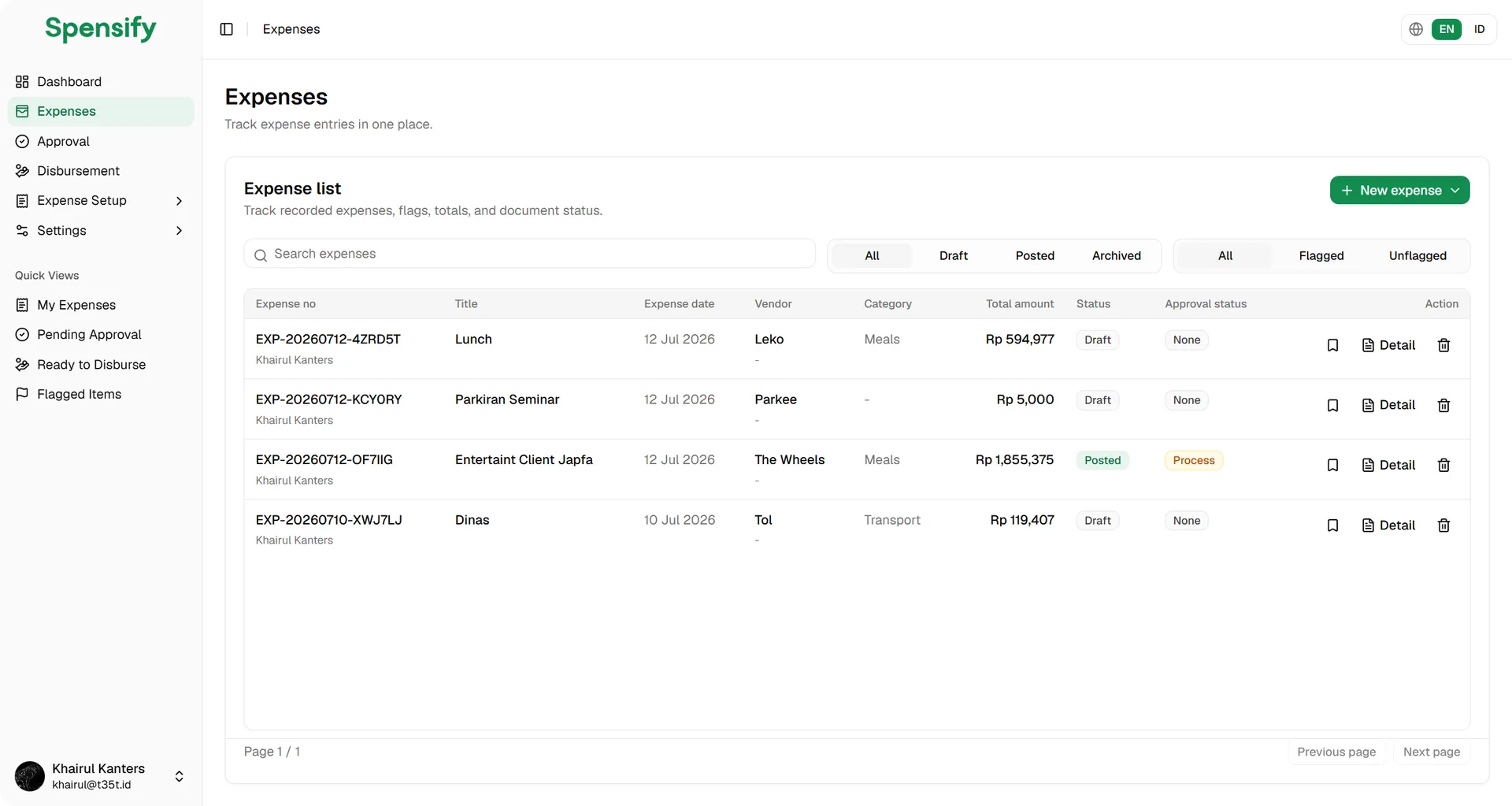 Expense List di Spensify — semua klaim pengeluaran terpantau dalam satu tabel, lengkap dengan status dan approval.
