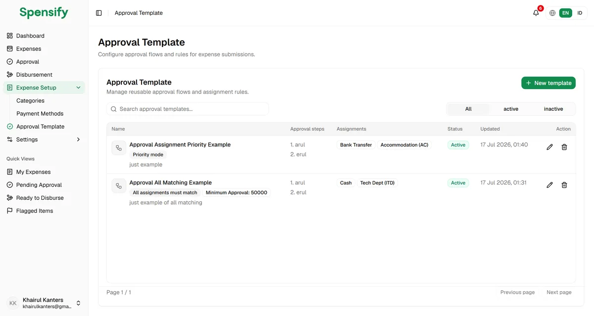Approval Template di Spensify — mengatur alur approval, assignment, dan minimum approval per kebijakan perusahaan.